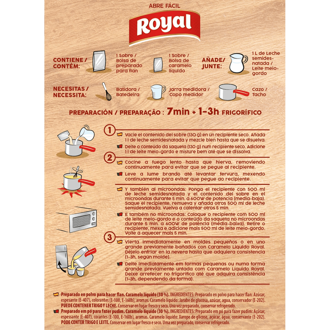 Flan_royal_zutaten