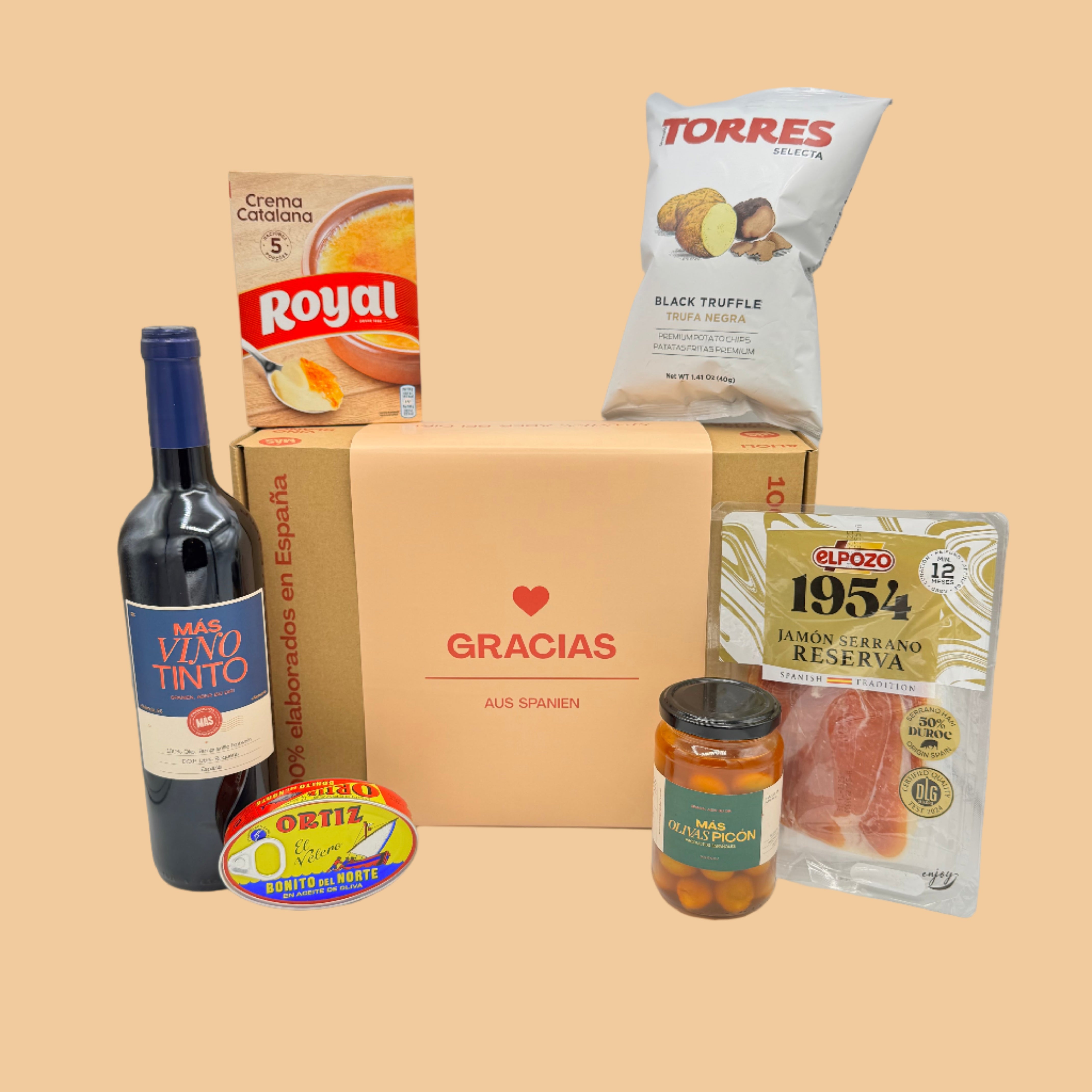 Graciasbox Dankebox Dankekörb